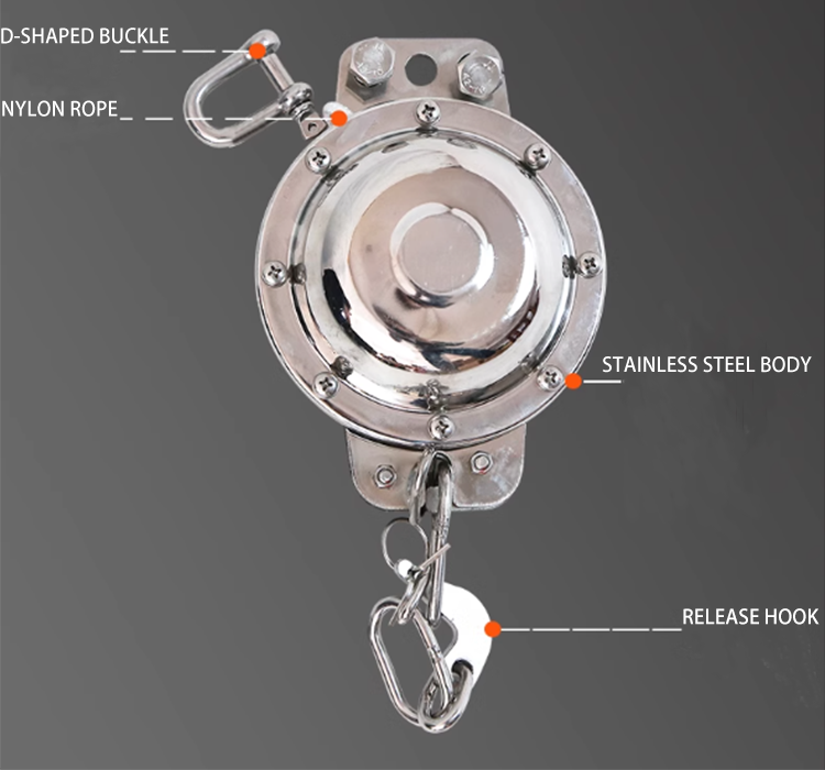 hydrostatische Ausl&ouml;seeinheit