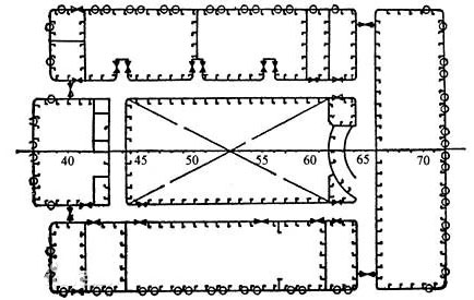长短上层建筑